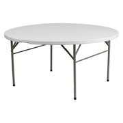 Round Tables Round Tables